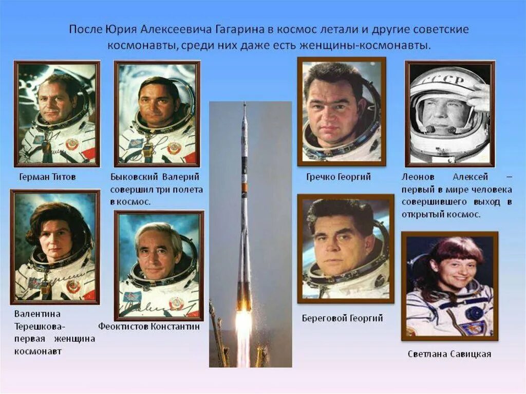 Первый космонавт до гагарина. Советские космонавты. первые люди в космосе после гагарина. известные космонавты детям. портреты знаменитых космонавтов.