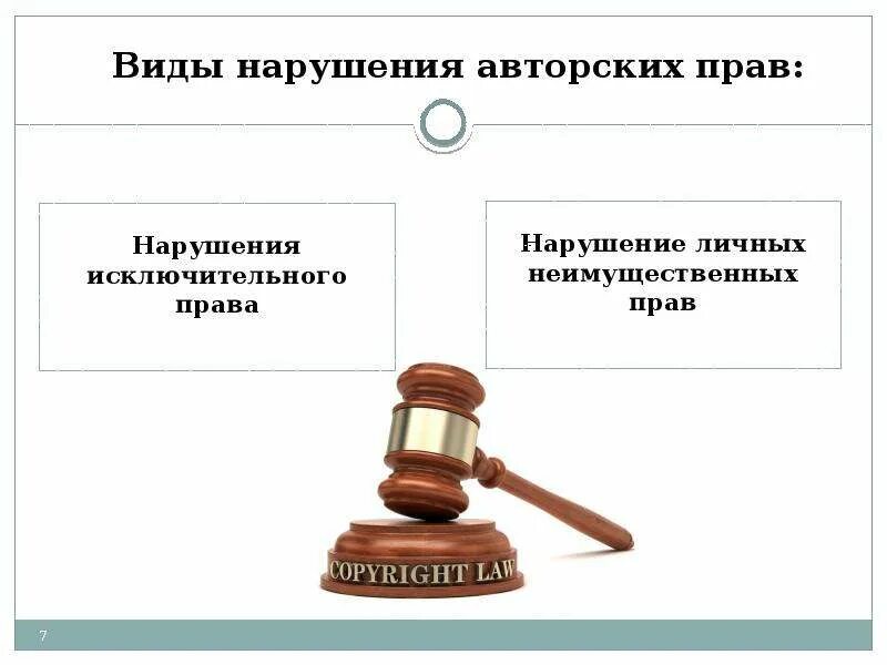 Смежное право с гражданским правом. Правовая защита авторских прав. Способы охраны и защиты авторских прав?. Защита авторских прав схема.