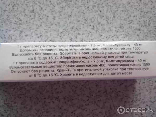 Левомеколь вытянет гной из закрытой. Мазь при гнойных ранах. мазь для гнойных воспалений на ногах. мазь заживляющая гнойные раны.
