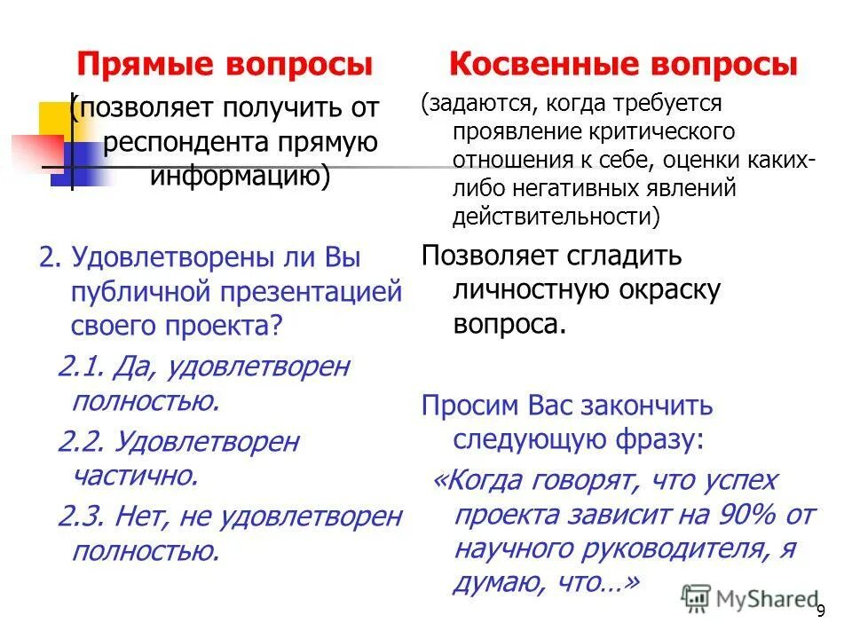 полностью удовлетворен частично удовлетворен. статистика дел по защите прав потребителей. полностью удовлетворен частично удовлетворен. удовлетворенность результатами обучения. полностью удовлетворен частично удовлетворен.