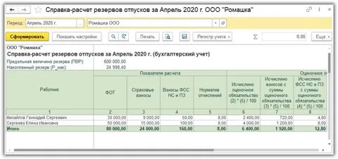 Резерв отчетность