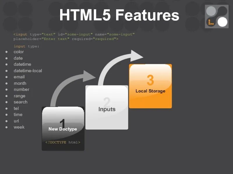 Input type color. Css запчасть. input type text html. input type date.
