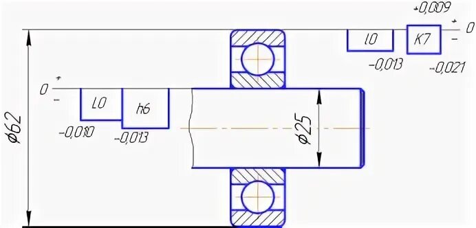Посадки гладких цилиндрических соединений. Кернение посадки для подшипников. Форкамера чертеж. Посадка подшипника на чертеже. Чертеж корпуса подшипника с допусками.