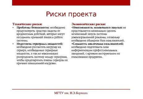 20 рисков проекта