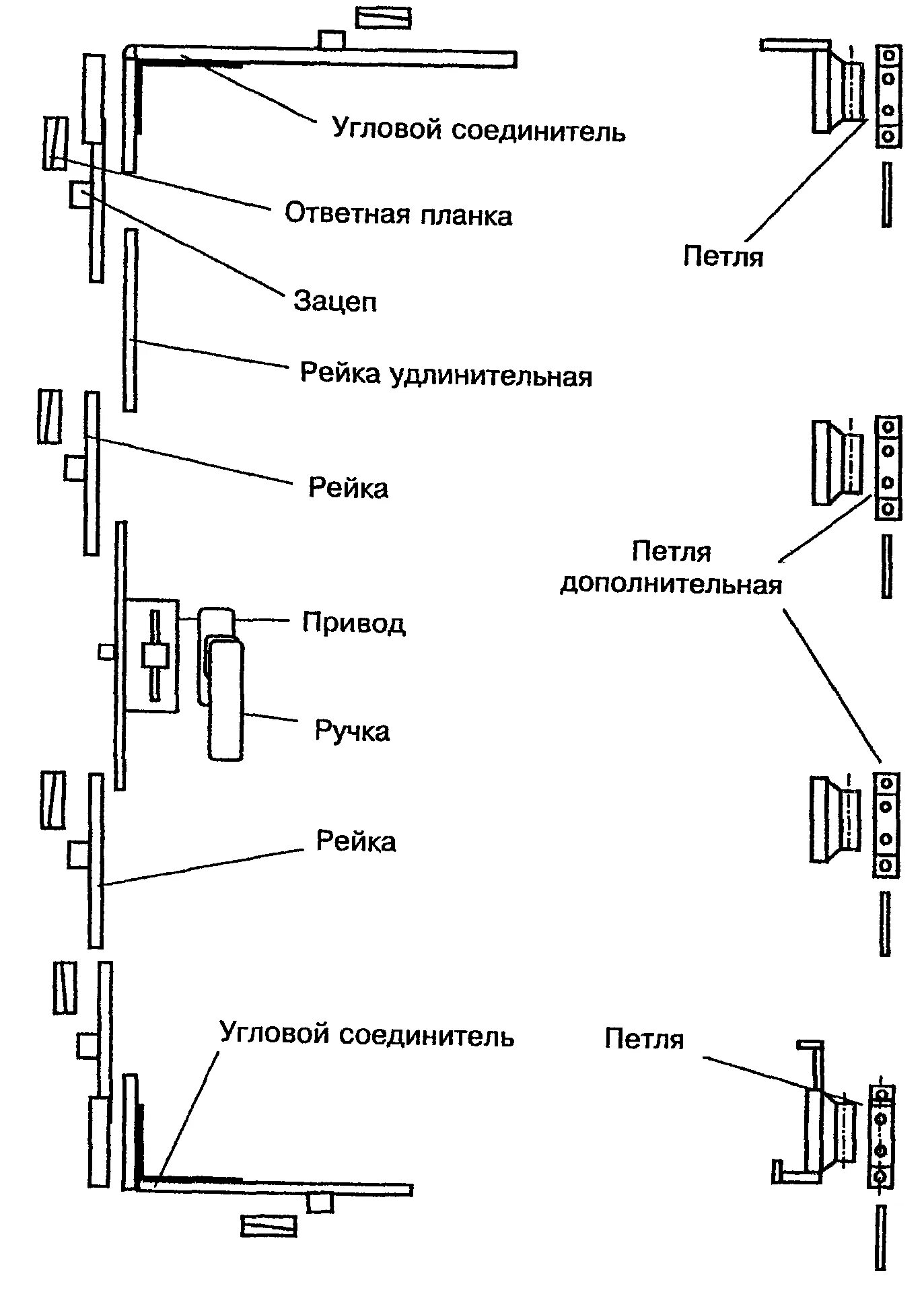Как разобрать балконную дверь