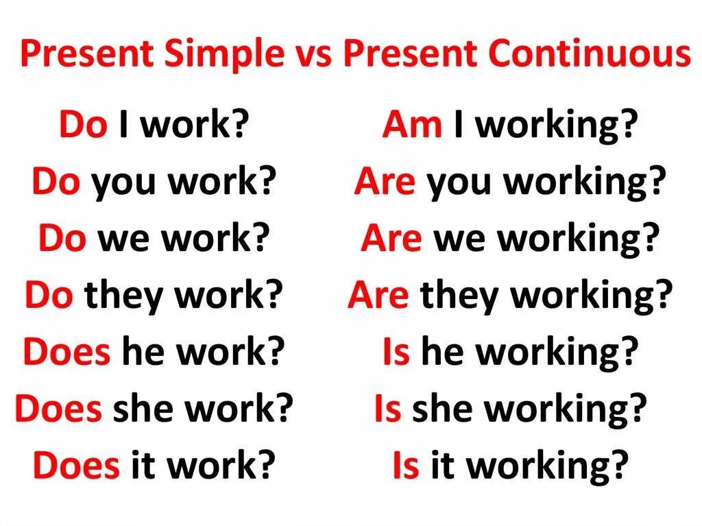 Present simple present continuous повторить