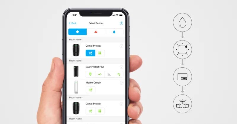 Ajax security system apk. Ajax приложение. интерфейс телефона. приложение ajax security system. аякс системс.
