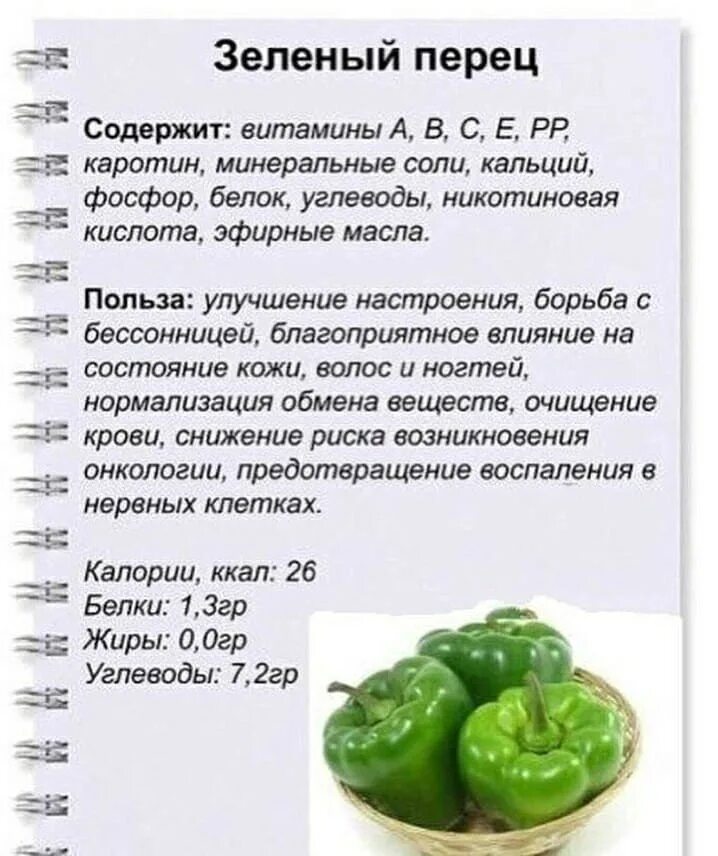 Для чего полезен болгарский перец. Рассказ о перце. Для чего полезен болгарский перец. Перпец болгаскийпольза. Для чего полезен болгарский перец.