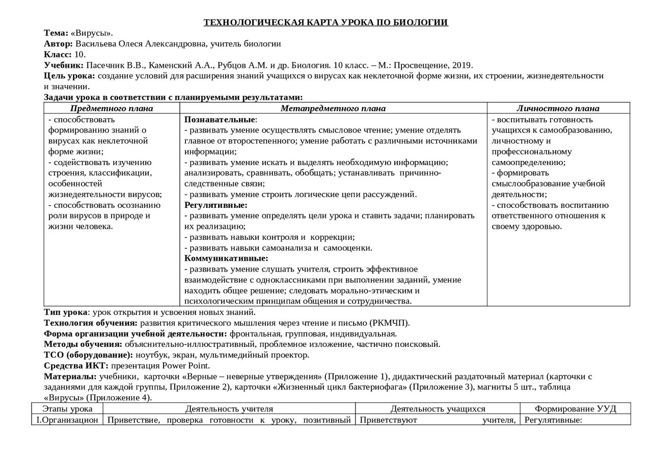 История 5 класс технологические карты уроков. Технологическая карта урока по биологии. Технологическая карта занятия. Технологическая карта урока по истории. Технологическая карта урока по биологии 8 класс.