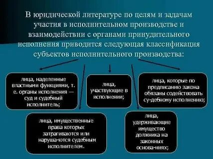 Несложные производства