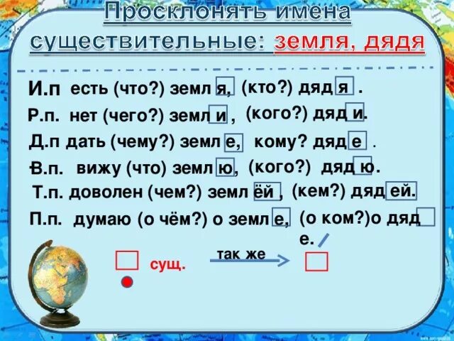 Определи род и склонение. Склонение имен сущ по падежам. Просклонять слово дедушка. Просклонять слово дядя по падежам. Склонение имён существительных 3 класс.