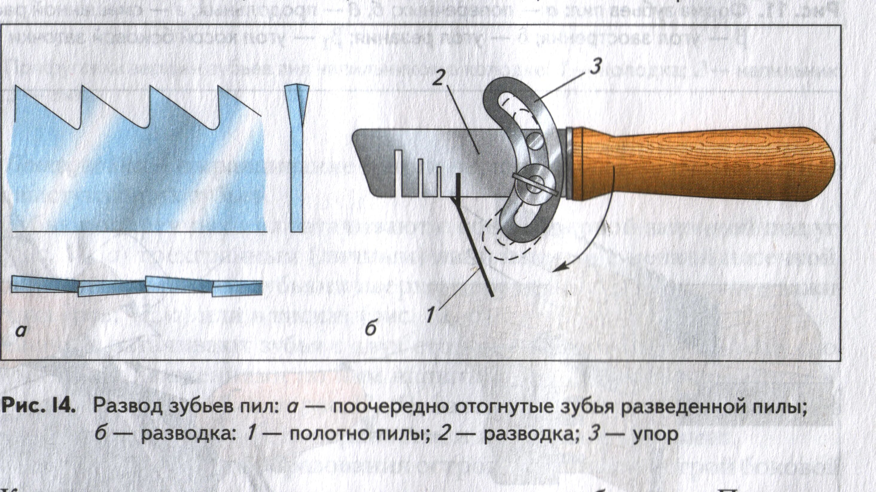 Развод зубьев пилы. Правильная разводка зубьев ножовки по дереву. Инструмент для разводки зубьев ножовки по дереву. Как сделать разводку пилы по дереву. Как сделать разводку на ножовки.