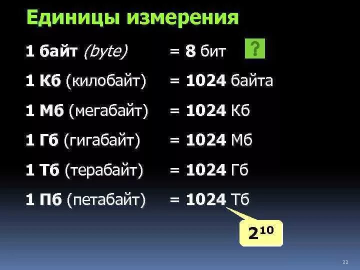 1 Бит байт терабайт гигабайт. Бит байт килобайт мегабайт гигабайт терабайт таблица. Бит байт КБ МБ ГБ ТБ. 1 Байт= 1 КБ= 1мб= 1гб. 1 гбайт в кбайт