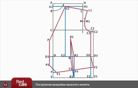 Построение мужских