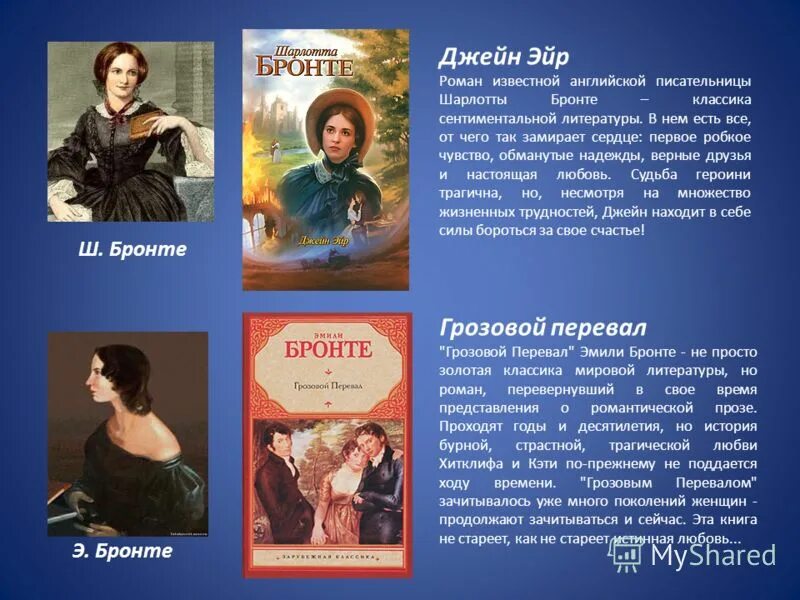 Бронте джейн эйр краткое содержание. Бронте джейн эйр краткое содержание