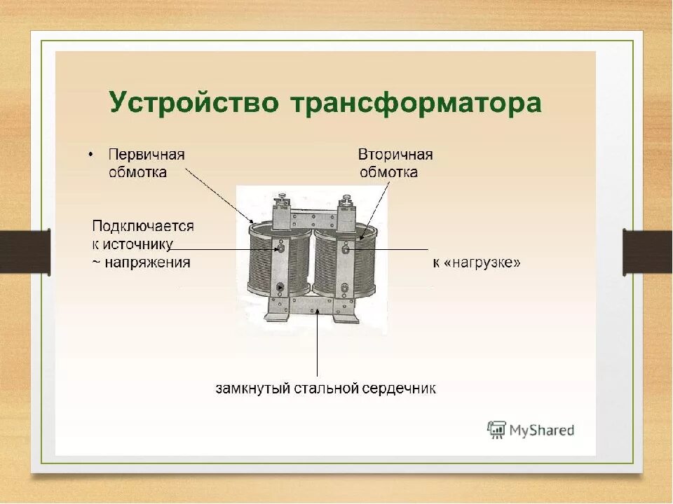 1 устройство трансформатора