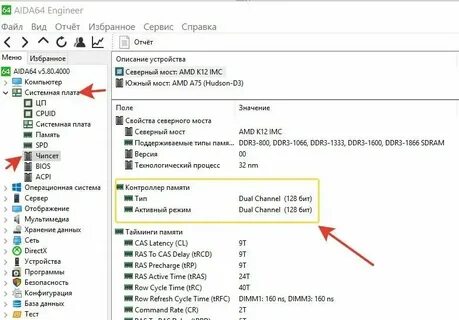 Каналы оперативной памяти процессора