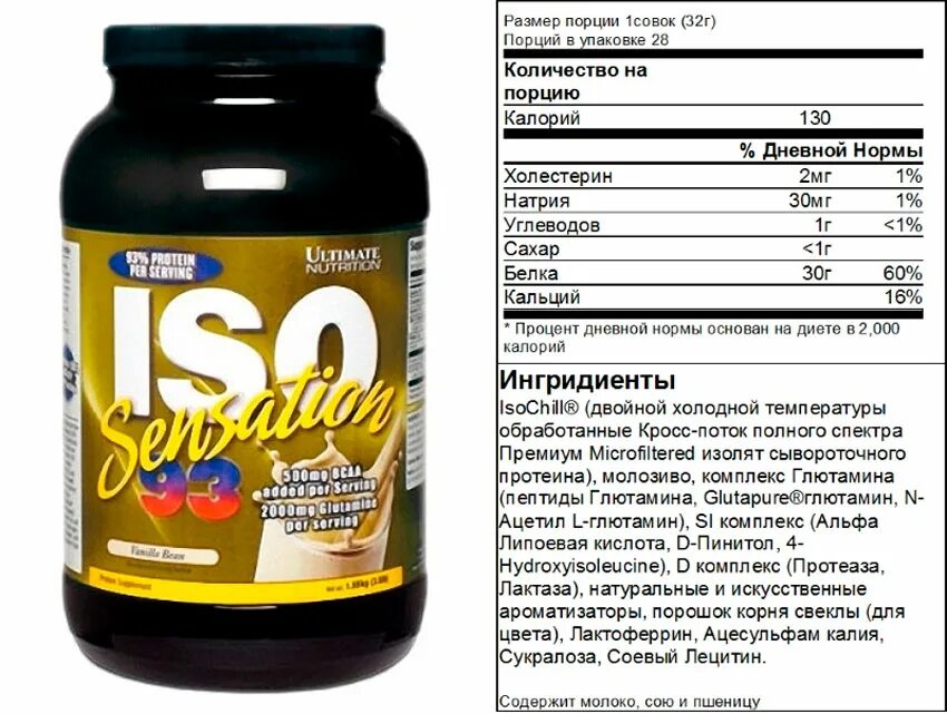 Порция протеина сколько грамм. Ultimate Nutrition ISO Sensation 93. Изолят изо сенсейшен 93 Ultimate Nutrition. Протеин Ultimate Nutrition ISO Sensation. Сывороточный протеин изолят ISO Sensation.