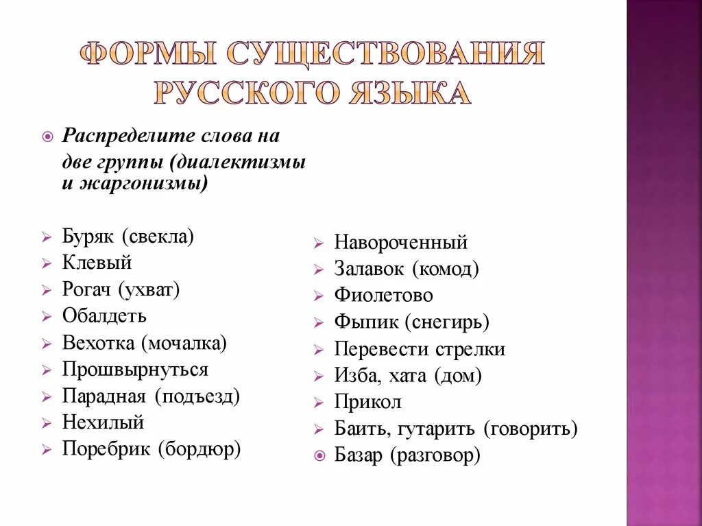 Одно слово два понятия. Диалектизмы жаргонизмы. Группы диалектных слов. Формы существования языка с примерами. Просторечия и жаргонизмы.