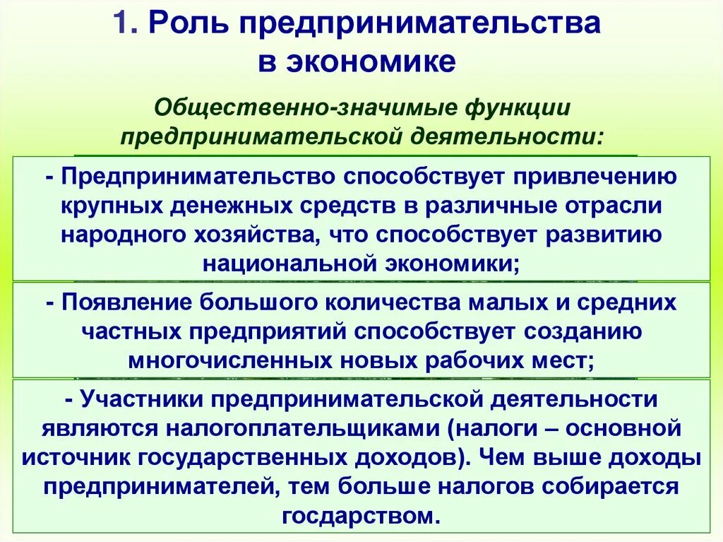 Чем важна предпринимательская деятельность