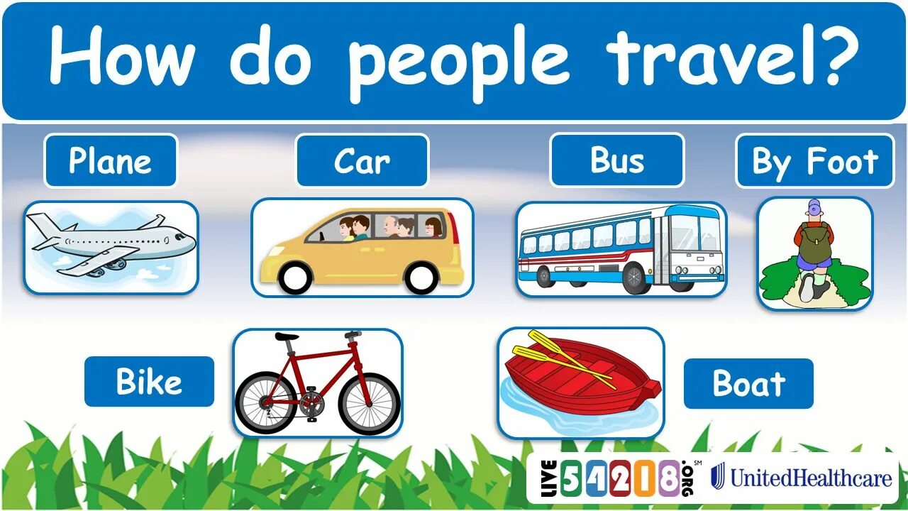 Car для детей на английском. Транспорт for Kids. Travel by Bus презентация. Travelling by Bus презентация.