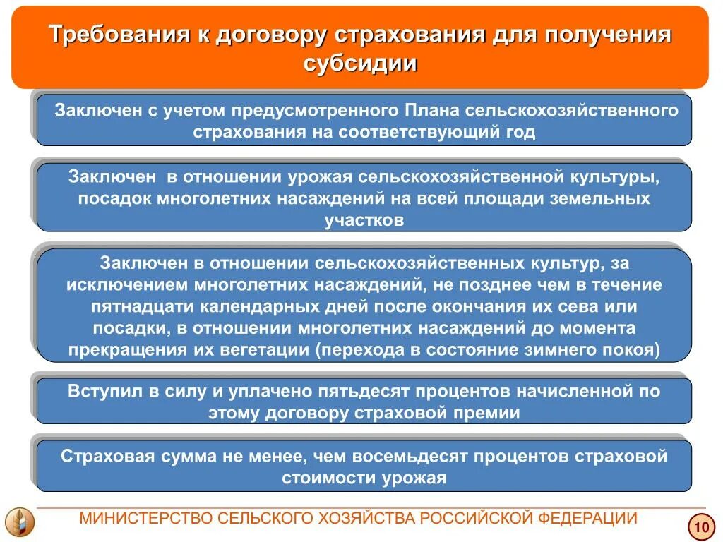 Требования к договору страхования. Бизнес план для получения субсидии. Пример бизнес плана для субсидии. Договора страхования в сельском хозяйстве.