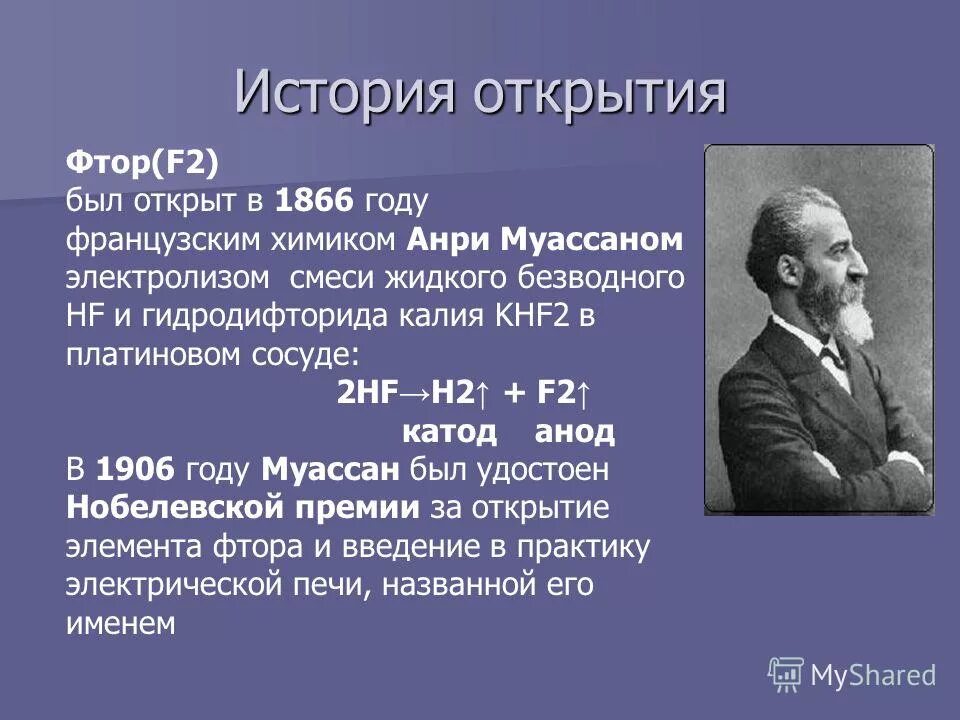 История открытия фтора. Сообщение об истории открытия фтора. История открытия фтора. История открытия фтора. Фтор презентация.