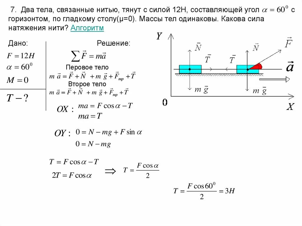 Задачи на отыскание наибольших и наименьших значений величин. Движение связанных тел под действием нескольких сил. Решения задач связанных со. Задачи на переливание. Решения задач связанных со.
