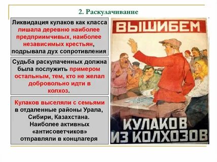 Репрессии нэп