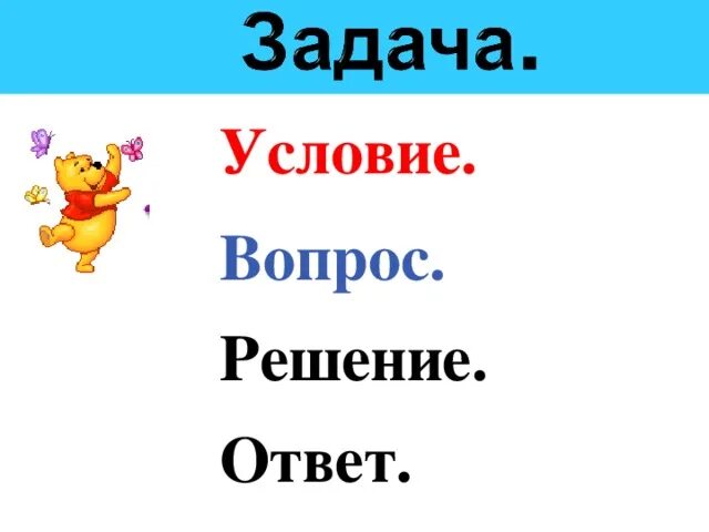 Составные части задачи 1 класс картинки распечатать Картинки ПОНЯТИЕ ЗАДАЧА СТРУКТУРА ЗАДАЧИ