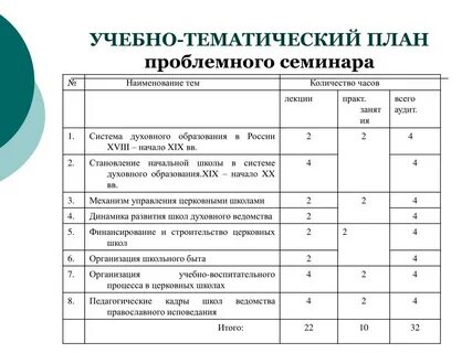 План программы семинара