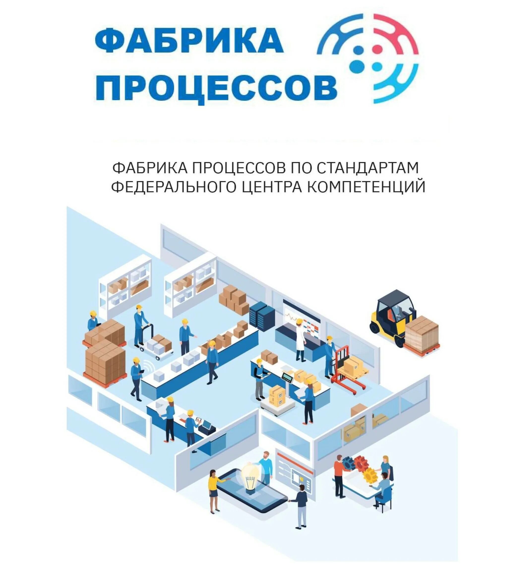 Завод процесс. Фабрика процессов. фабрика процессов бережливое производство. фабрика процессов лого. центр компетенций.