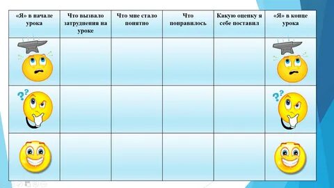 Дневник рефлексии