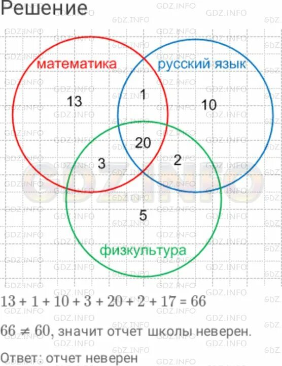 Решить математику 6 класс дорофеева. Математика 6 класс Дорофеев номер 838. Математика 6 класс номер 838. Математика номер 838 Дорофеев.