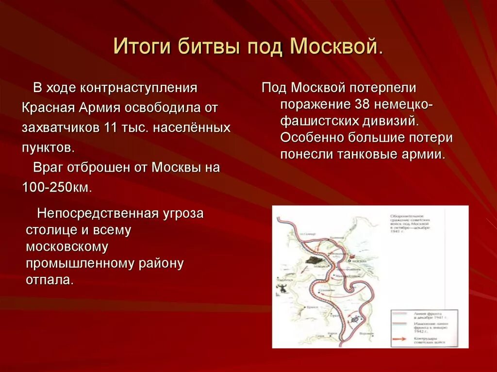 Начало контрнаступления красной армии дата. Битва за Москву контрнаступление красной армии. Итоги битвы за Москву 1941-1942. Битва за Москву ход сражения и итоги. Итоги контрнаступления под Москвой.