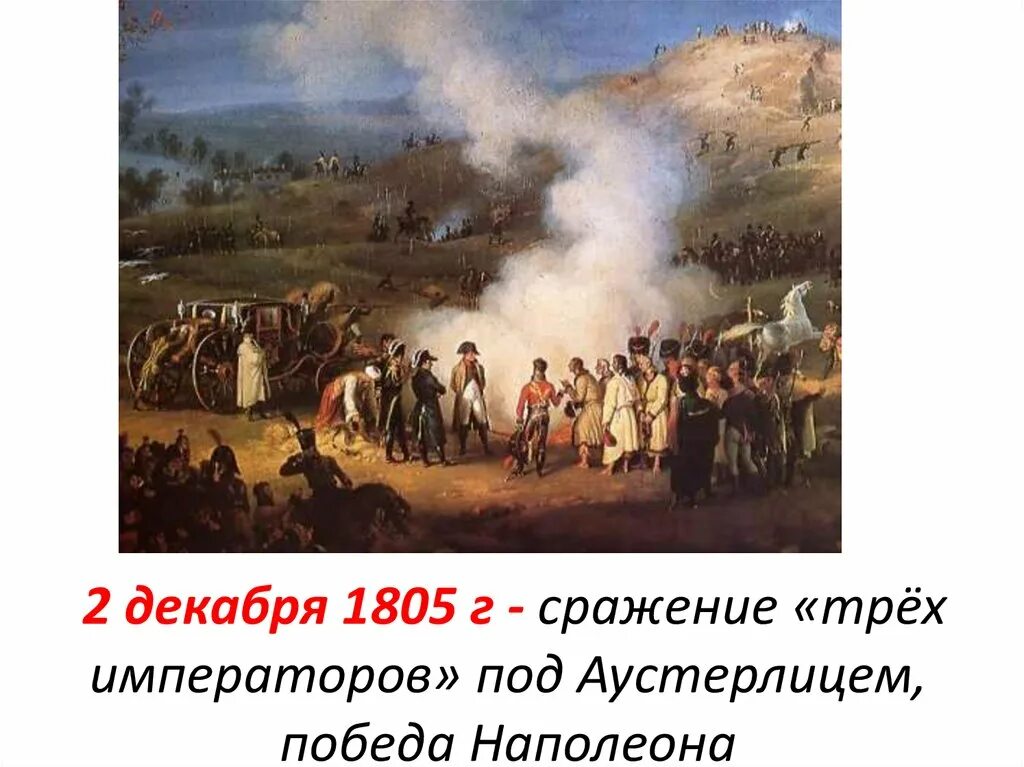 Победа под аустерлицем. 1805 год аустерлицкое сражение. битва трёх олимпиаторов под аустерлицем. битва под аустерлицем 1805 г. битва при аустерлице битва трёх императоров.
