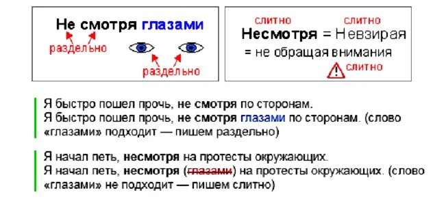 Смотрит почему и пишется