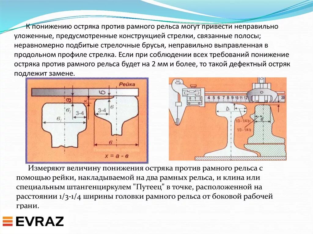 Разница высот рельсов. Износ головки рельс р65. Боковой износ рамного рельса р 65. Ширина головки остряка р50. Ширина головки рельса р65 рамного рельса.