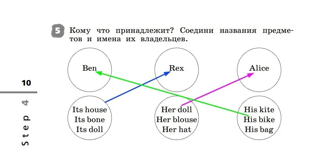 Кому что принадлежит Соедини названия. Кому что принадлежит Соедини названия предметов и имена. Соедини названия предметов и их владельцев. Кому что принадлежит Соедини названия предметов и их владельцев Ben.