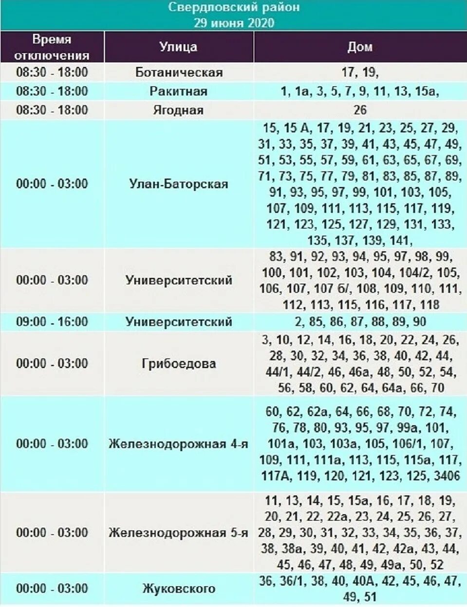 Почему нет света в красноярске. Отключение света Иркутск. Иркутск Свердловский район отключили свет. График отключения света в Улан-Удэ. Отключение электроэнергии Иркутск.