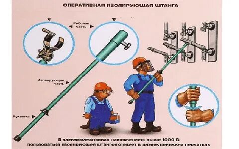 Перенос потенциала