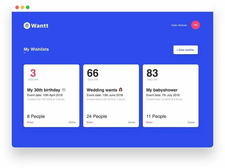 Want to list you. Wish list. вишлист aespa. wishlist design.