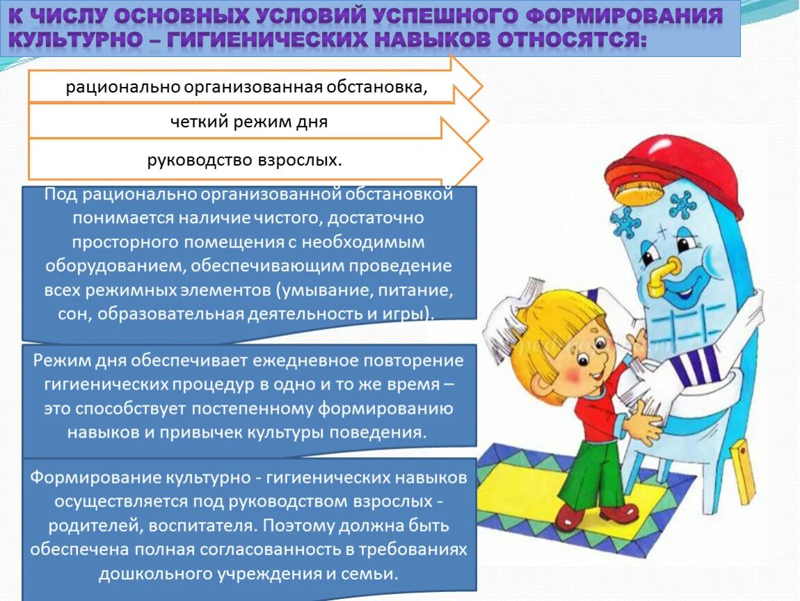 Гигиеническое воспитание детей раннего возраста. Воспитание культурно- гигиенических навыков у малышей. формирование гигиенических навыков у дошкольников. гигиена воспитание культурно-гигиенических навыков. консультация формирование у детей культурно-гигиенических навыков.