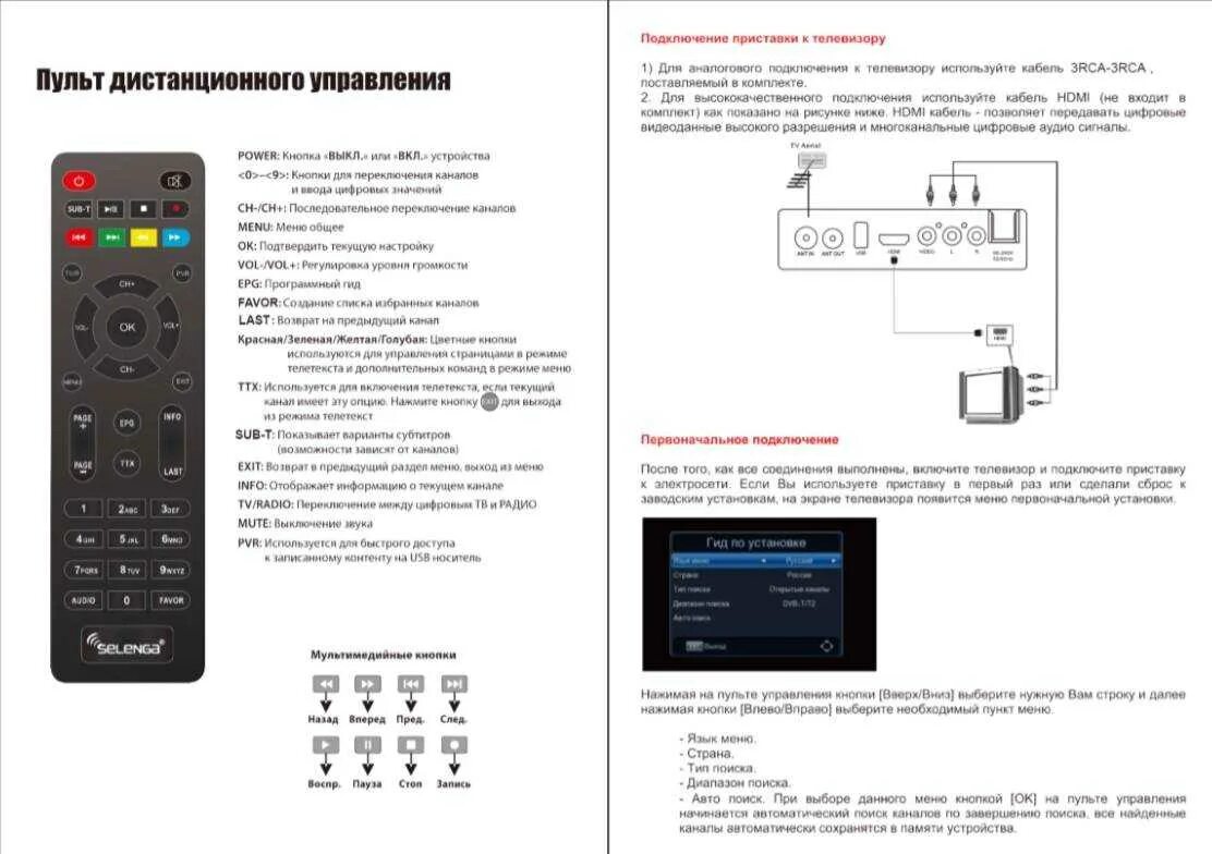 Подключение цифрового канала. Пульт для цифровой ТВ приставки Telefunken. ТВ DVB-t2 ресивер t81d. Как подключить цифровую приставку к телевизору. ТВ-приставка для цифрового телевидения DVB-t2 схема подключения.