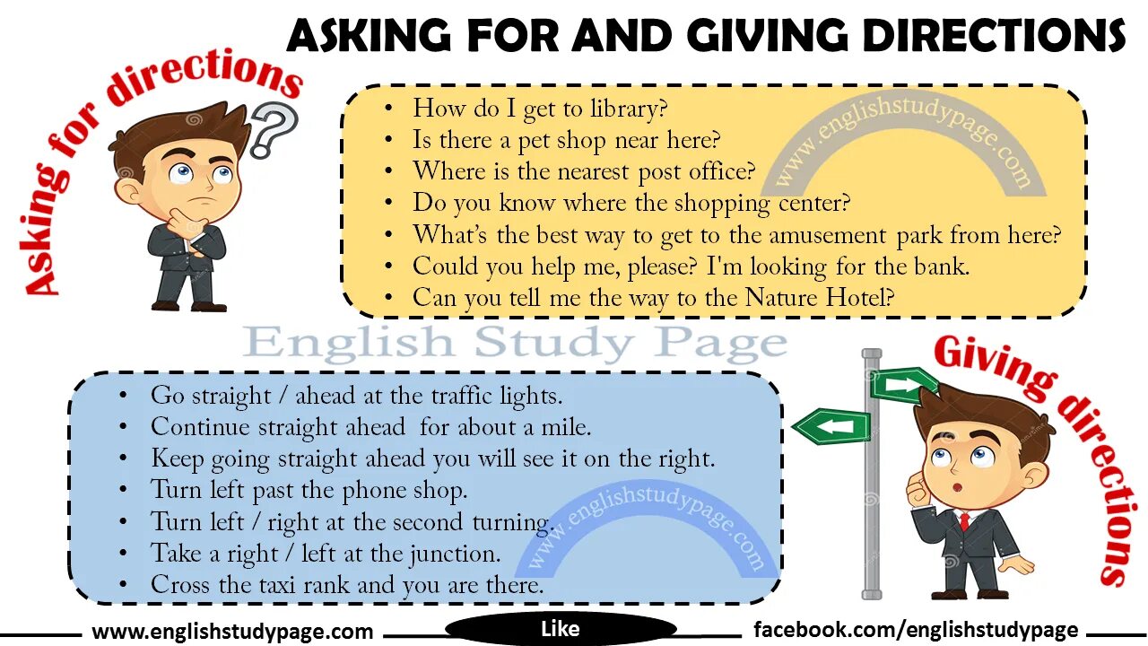 I can take give me. Asking and giving Directions. Тема Directions на английском. How to get to диалог. Asking the way and giving Directions.