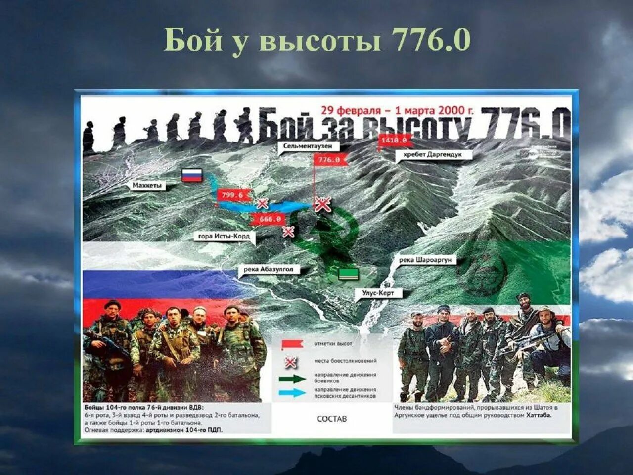 Песня памяти бойцов. Чечня 6 рота 104 полка 76-й дивизии ВДВ. Подвиг псковских десантников высота 776. Бойцы 6-й роты 104 парашютно-десантного полка Псковской дивизии ВДВ,. Памяти бойцов 6 роты 104 полка 76-й дивизии ВДВ.