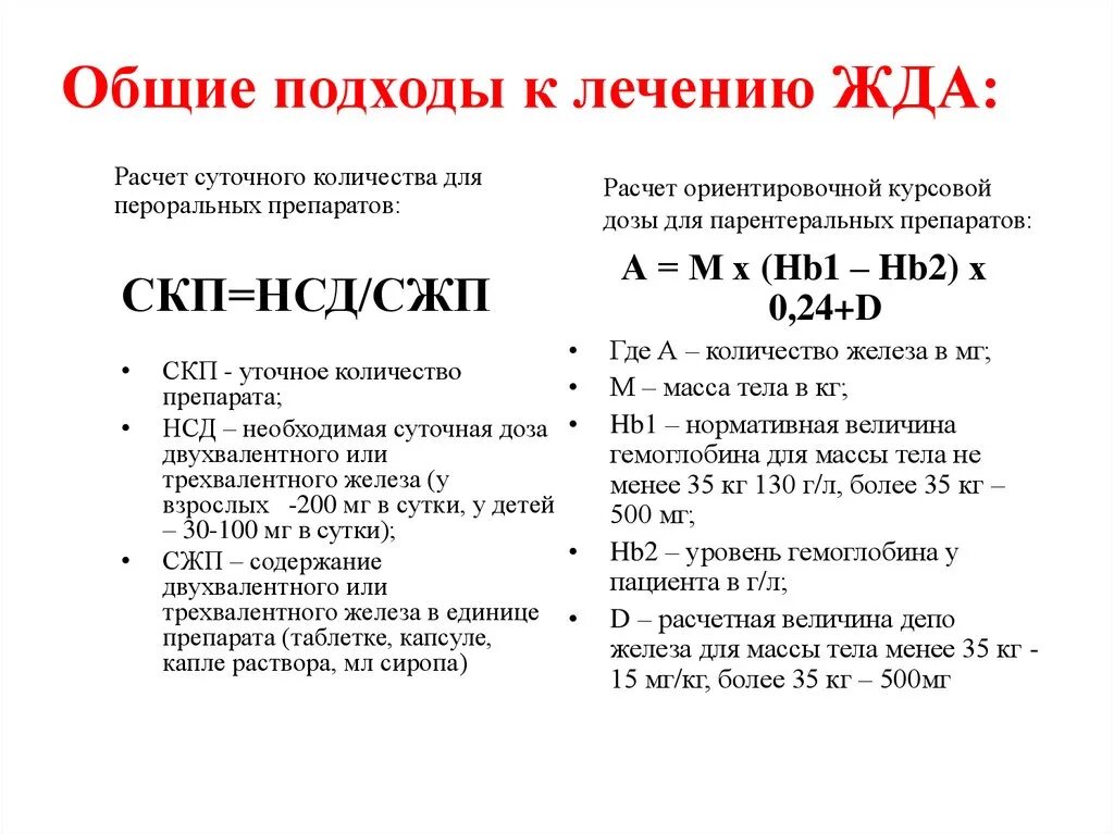 Железодефицитная анемия задачи. Схема лечения железодефицитной анемии средней тяжести. Расчет препаратов железа при анемии у взрослых. Расчет препарата железа при железодефицитной анемии. Расчет препаратов железа.