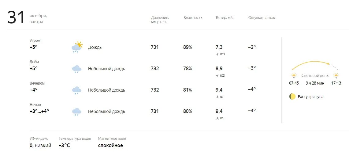 Погода на 31 октября. Погода на завтра снег. Прогноз погоды снегопад. Погода на завтра 31 октября.