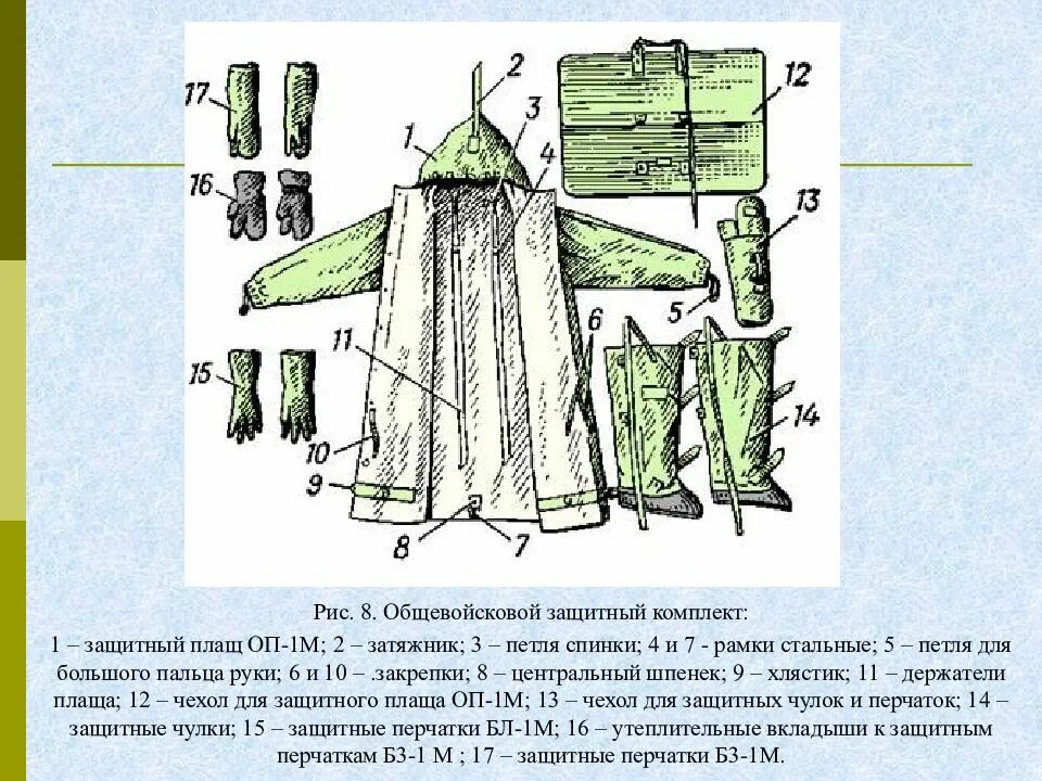 Из чего состоит видеокамера видеонаблюдения. Рессорное подвешивание грузового вагона состоит. Комплект индивидуальных дозиметров ид-1 предназначен. Комплект состоит из двух. Комплект состоит из двух.