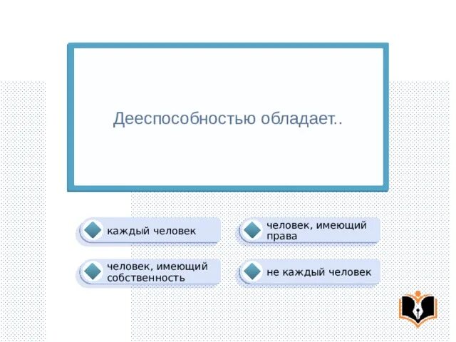 Обладать дееспособностью означает. Профилактика дальнозоркости. Дееспособностью обладает. Полной дееспособностью обладают. Признаки полной дееспособности.
